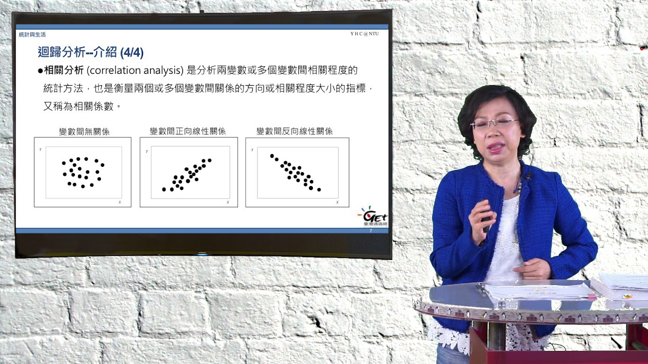 Unit.8 簡單迴歸分析
