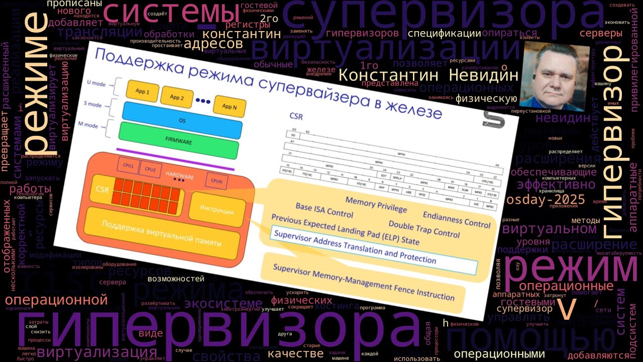 Виртуализация вычислений в экосистеме RISC-V с помощью режима гипервизора (Константин Невидин, OSDA…