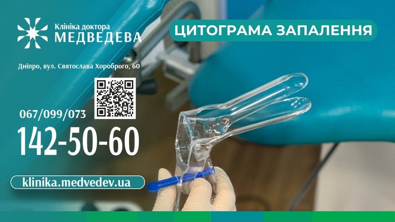 Цитограма запалення