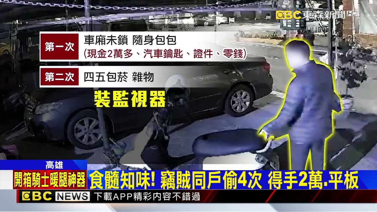 @獨家》年關近！ 賊不怕「天眼」監視 闖平房4次狂偷@newsebc