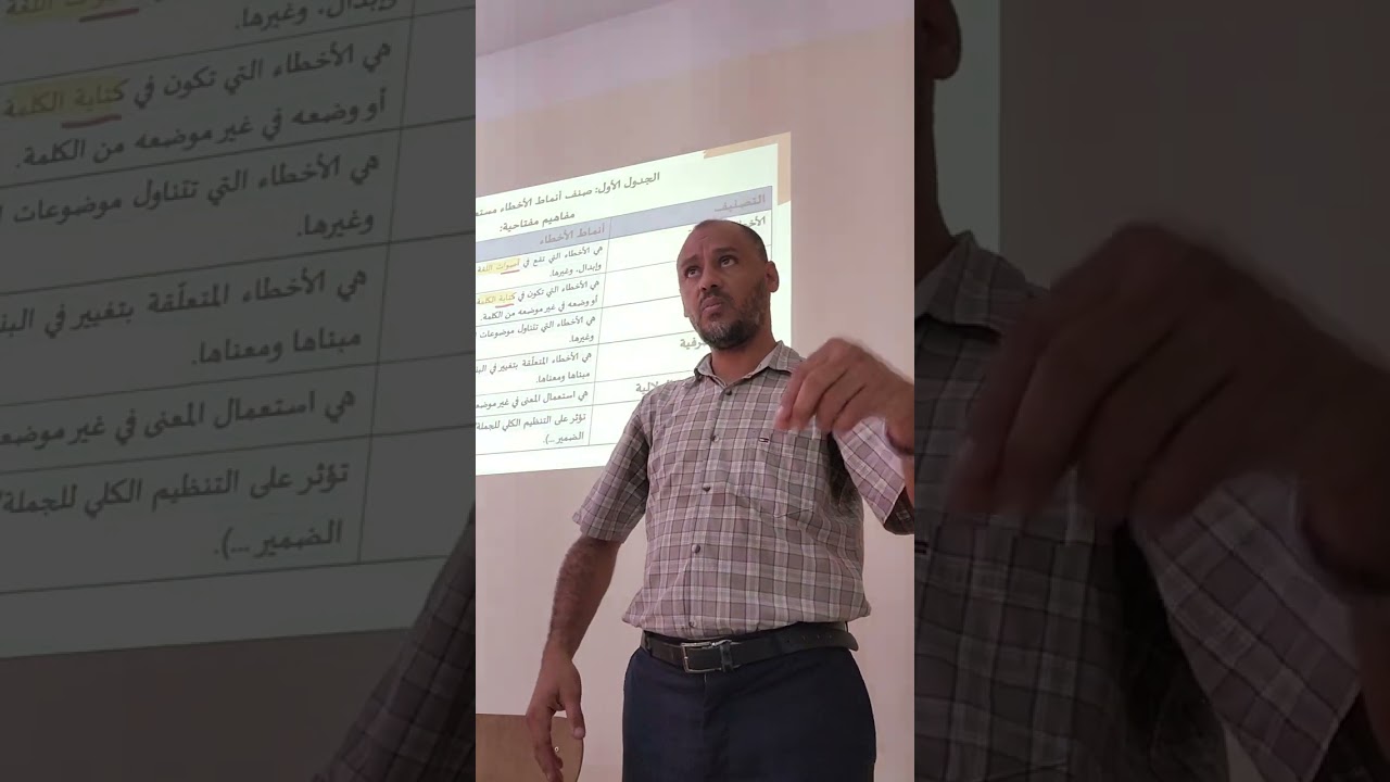 أنواع الأخطاء اللغوية، مع التمثيل.
