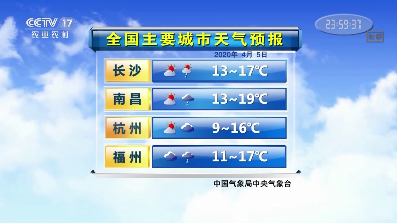 CCTV17 结束转播CCTV1高清后收台过程 2020/4/5