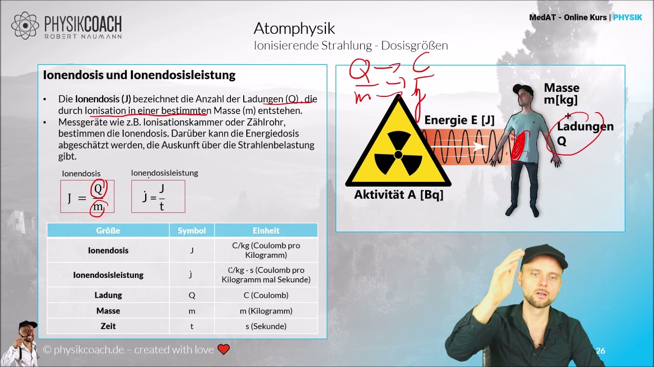 Atomphysik - Radioaktivität, ionisierende Strahlung, Absorption - MedAT Online Kurs (Ausschnitt)