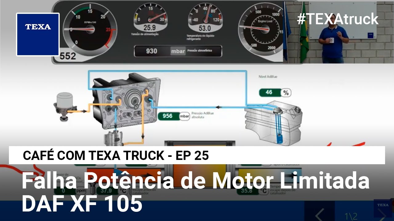 Falha Potência de Motor Limitada DAF XF 105 | CAFÉ COM TEXA TRUCK - EP 25