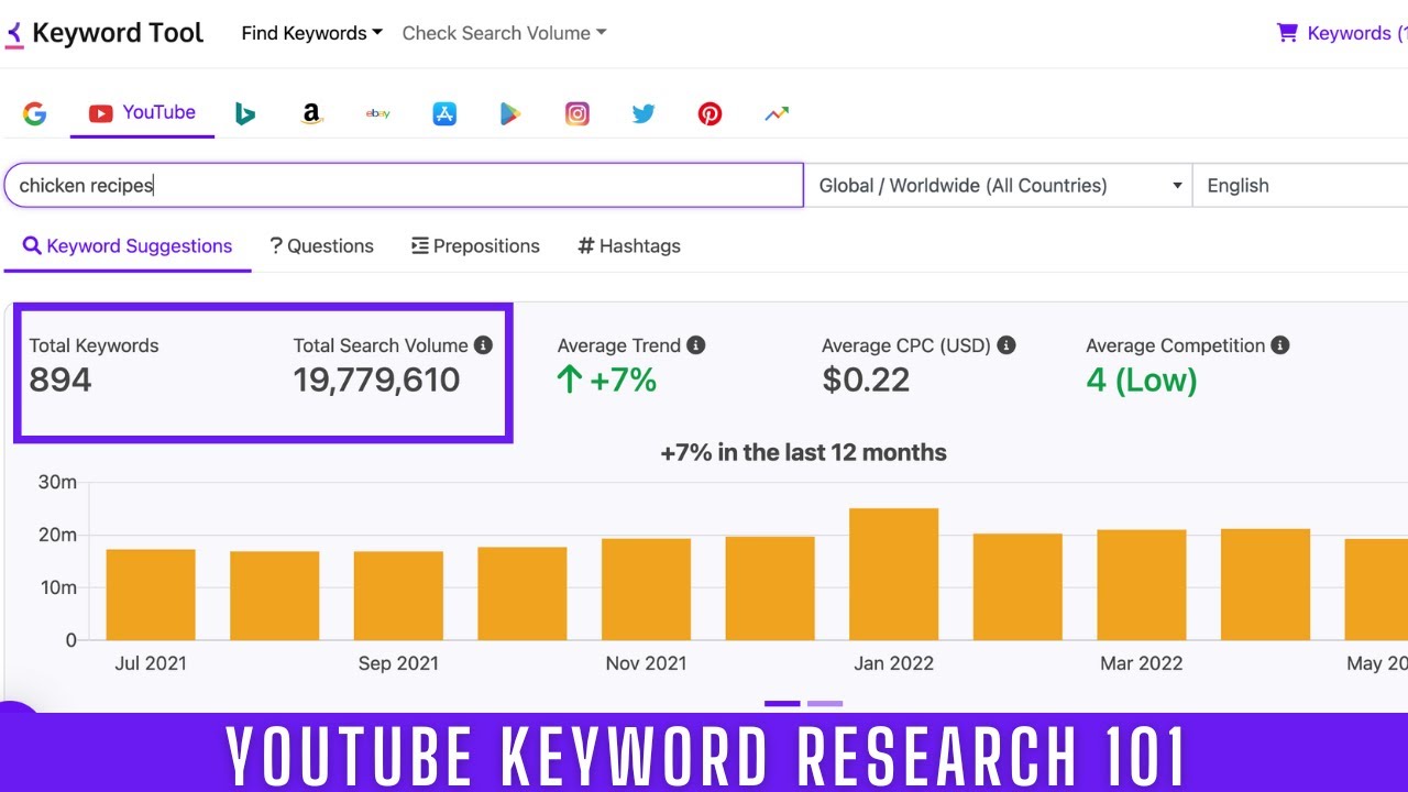 Discover HIDDEN 💯 Keyword Opportunities For YouTube With Keyword Tool! #YouTubeKeywordResearch
