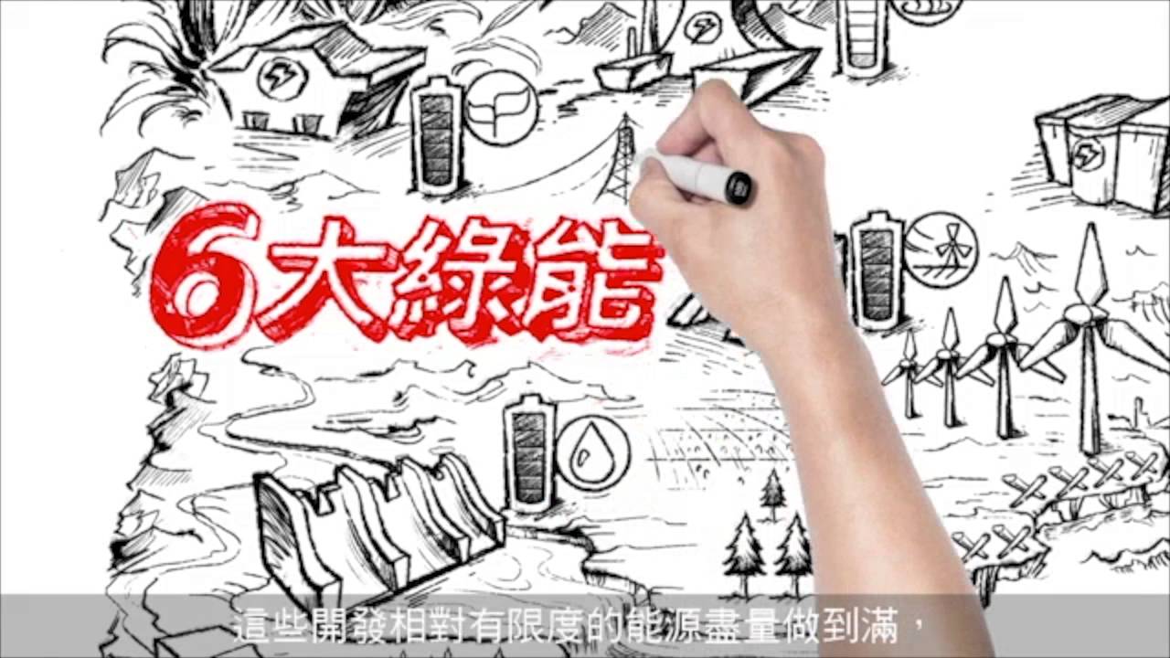 台灣的再生能源可以發展到多少