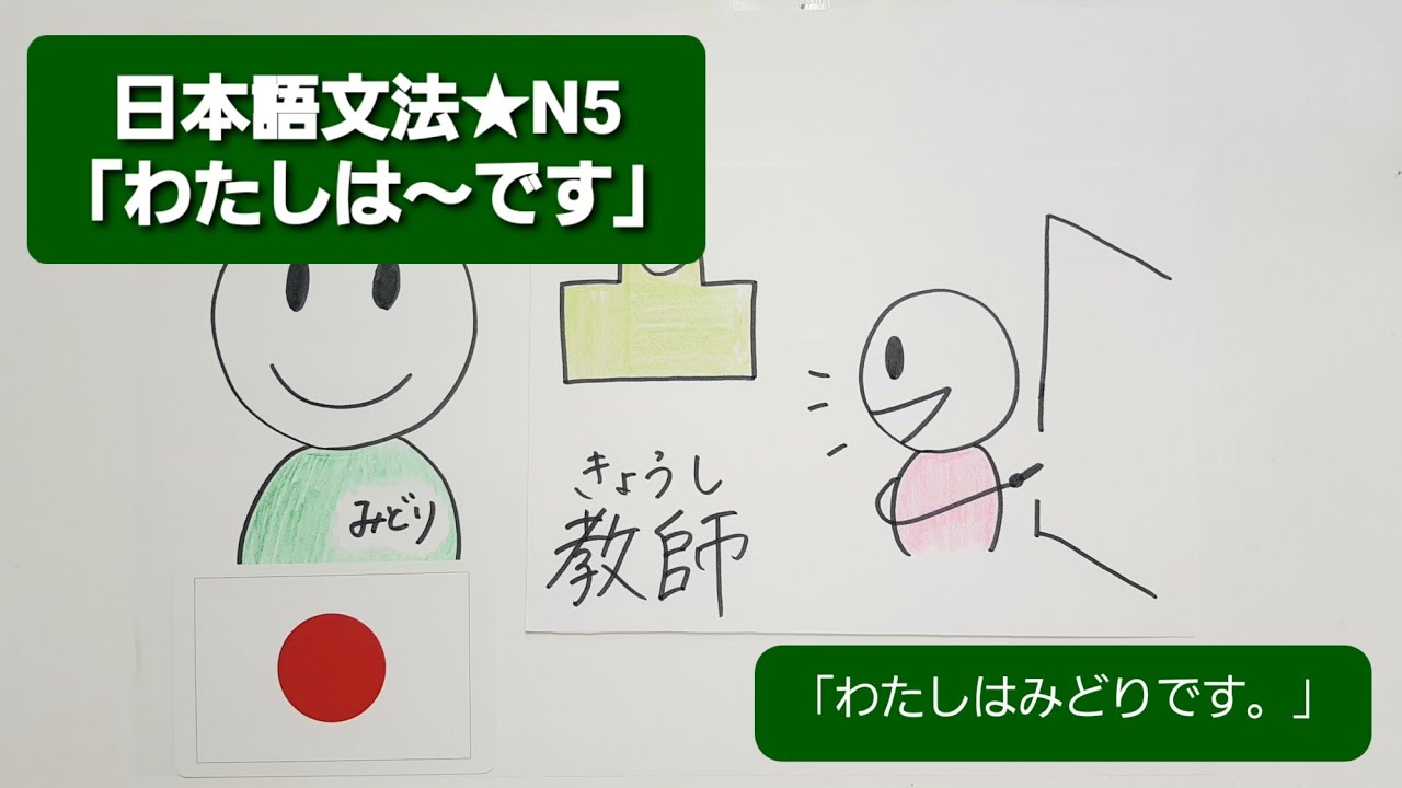 【みんなの日本語】第1課　練習A-1「わたしはみどりです。」