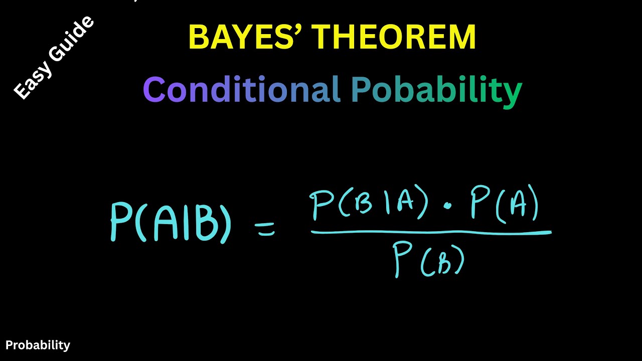 Bayes’ Law (Bayes’ Theorem) | Conditional Probability, Intuition, Examples & Tree Diagrams