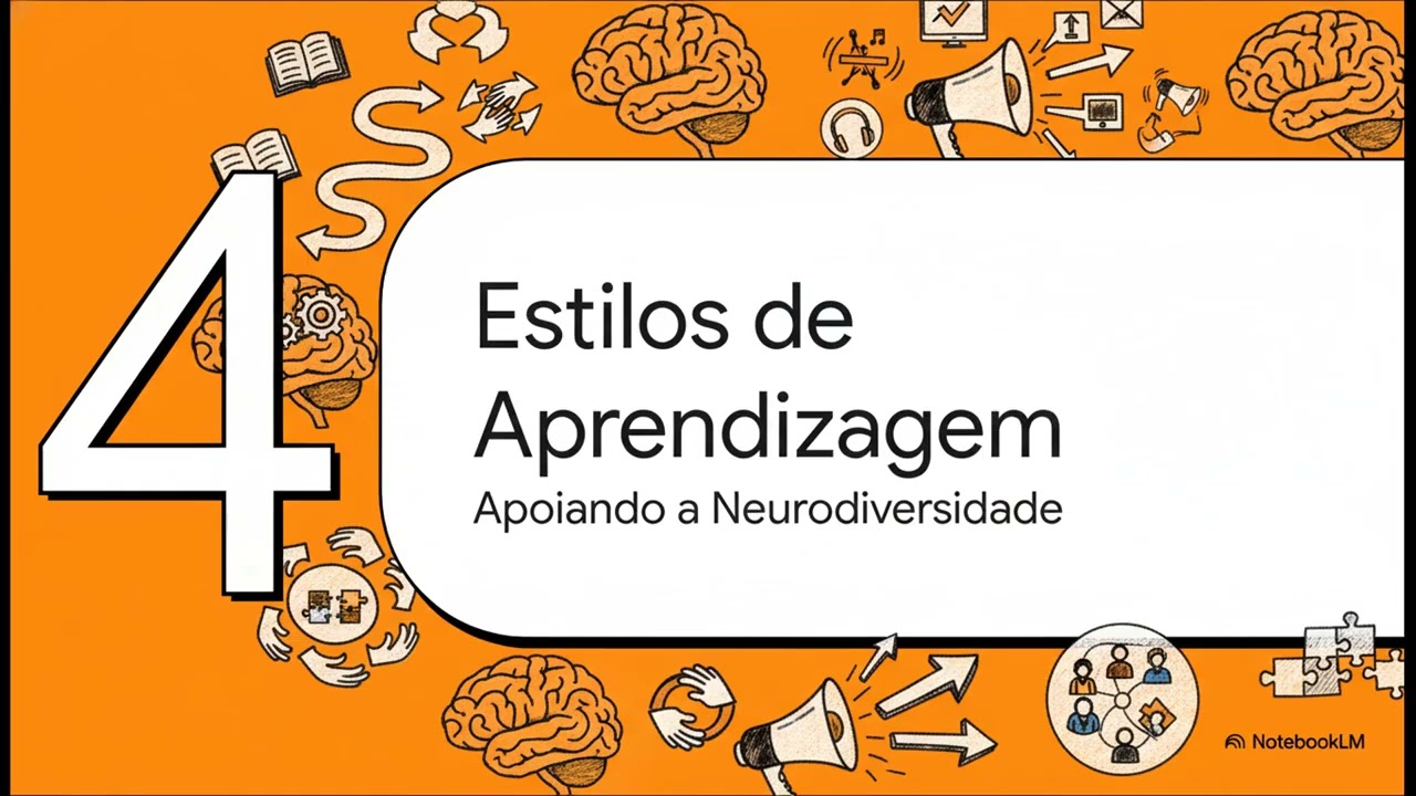 Comunidade Inclusiva Adaptado da Cartilha do Napne IFPI