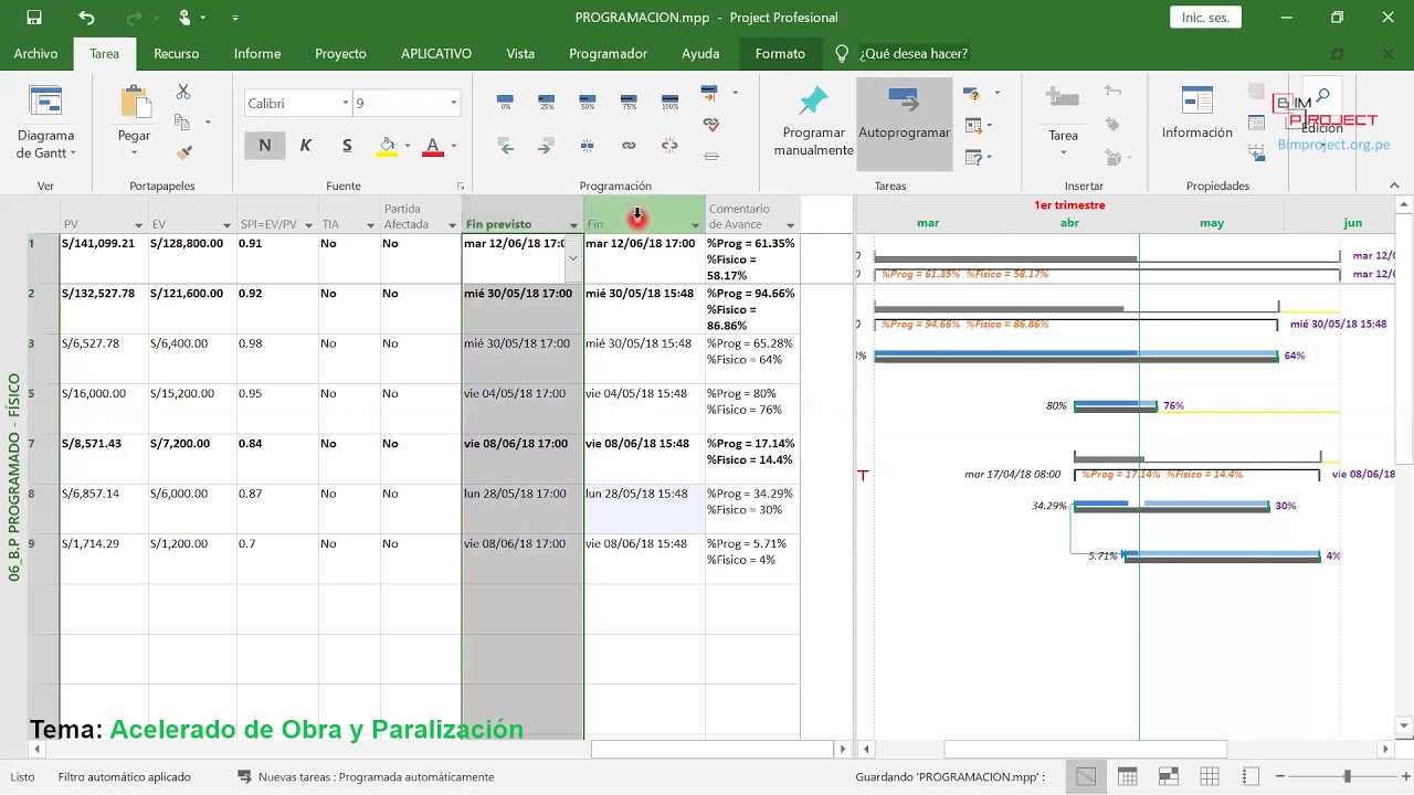 AMPLIACIÓN DE PLAZO EN OBRAS CON MSPROJECT