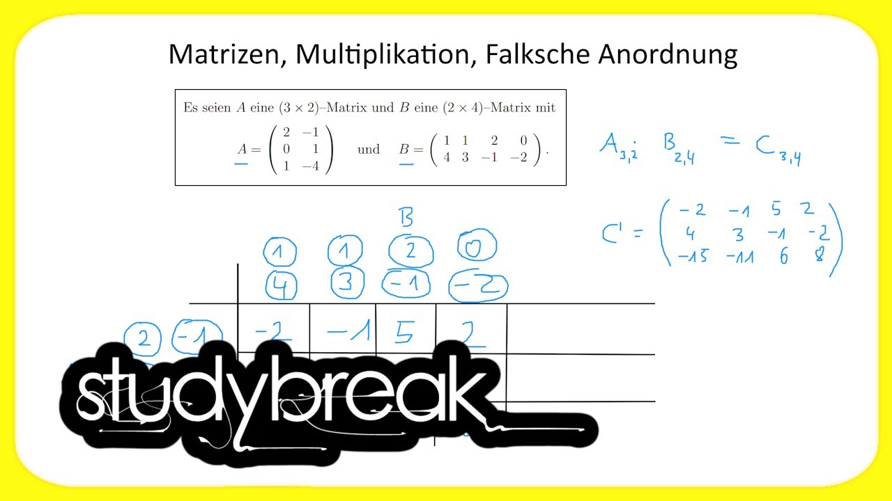 Matrizen, Multiplikation, Falksche Anordnung | Wirtschaftsmathematik