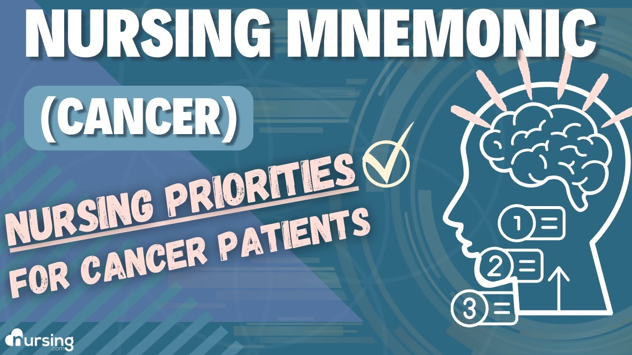 CANCER Mnemonic: Nursing Priorities for Cancer Patients