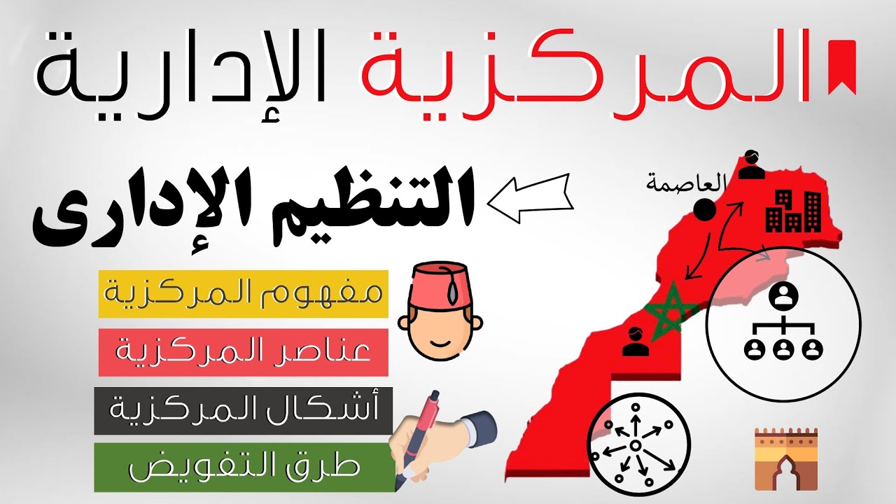 التنظيم الاداري | المركزية الإدارية - مفهوم المركزية ، أركان المركزية الادارية ، انواع التفويض S2