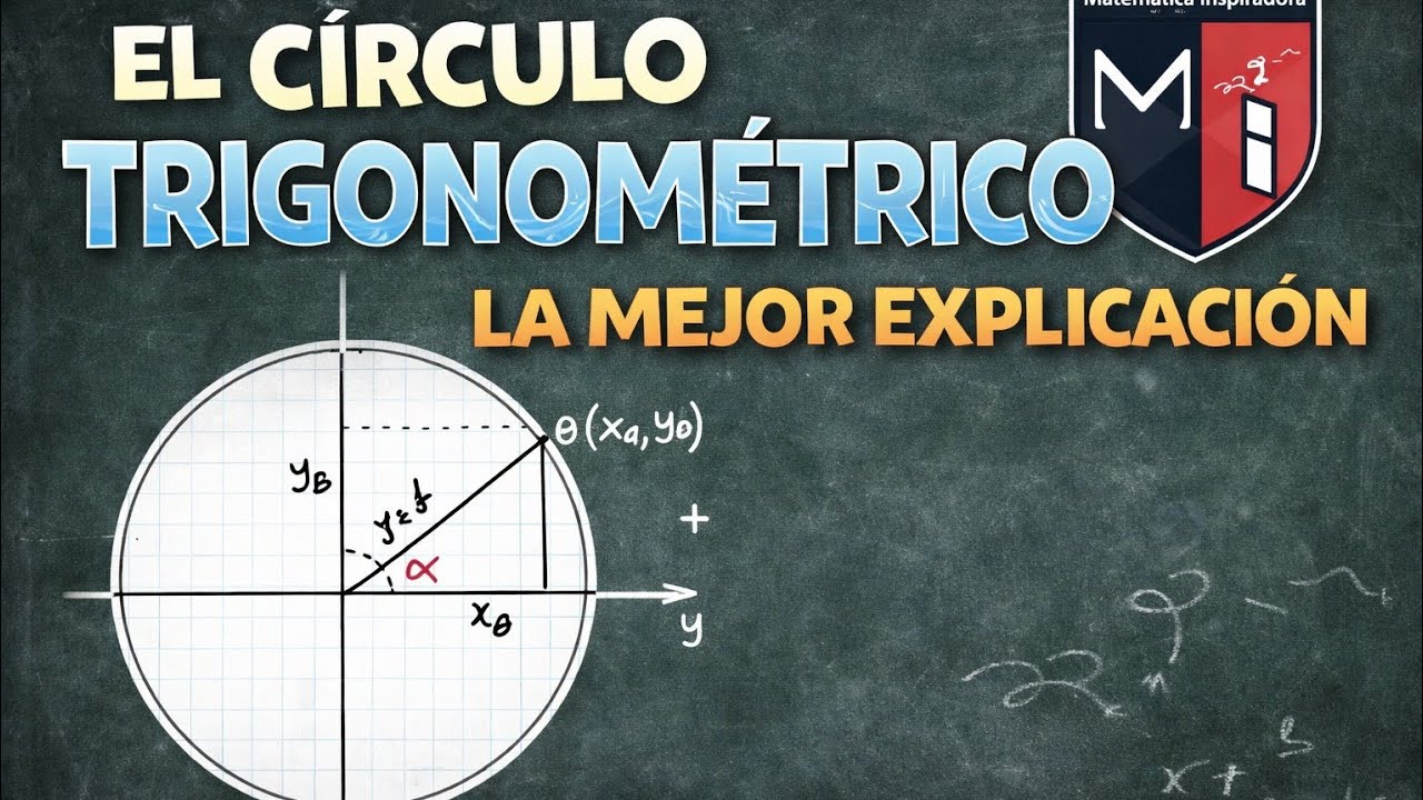 El círculo trigonométrico #gedmath #matematicas #parati #trigonometría #circulo #clases #parati