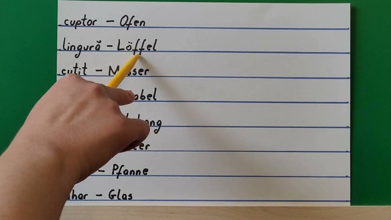 Germana pentru începători. OBIECTE DIN CASĂ . A1