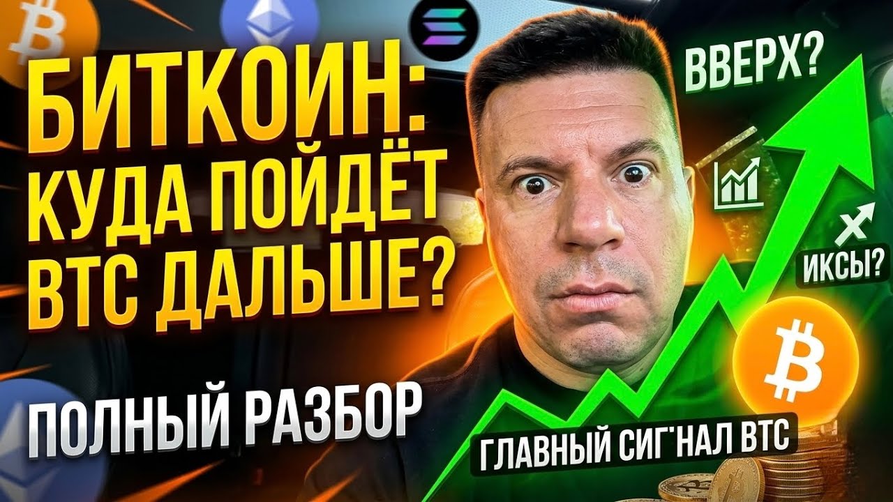 КРАХ ЗОЛОТА и S&P500? Что ЖДЁТ BTC ДАЛЬШЕ! 🚨