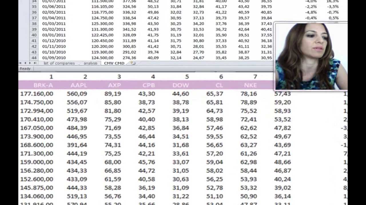 ¿Cómo armar portafolios de inversión? Parte 1