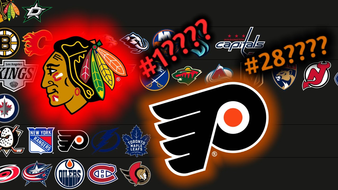 NHL Goal Horn Tierlist 2026