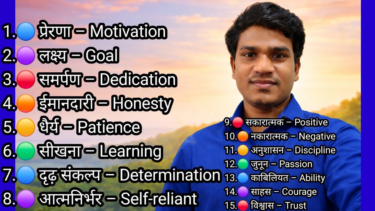 सिर्फ 3 मिनट में सीखें 15 Life Changing Words | हिंदी + English