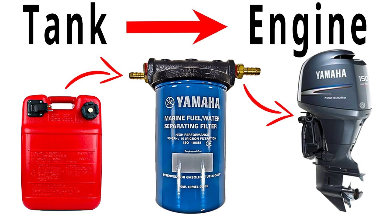 How Boats Fuel System Works: Complete Overview