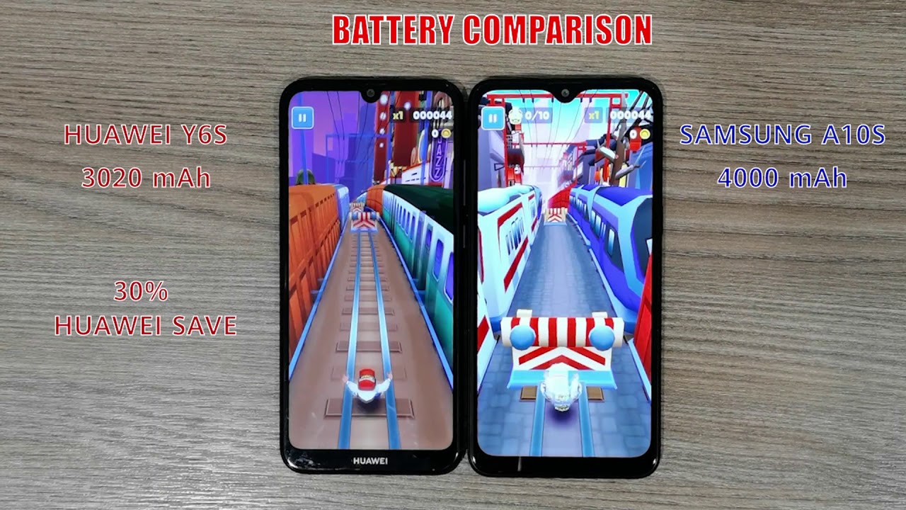 Huawei Y6s vs Samsung A10s (Battery consumption test)