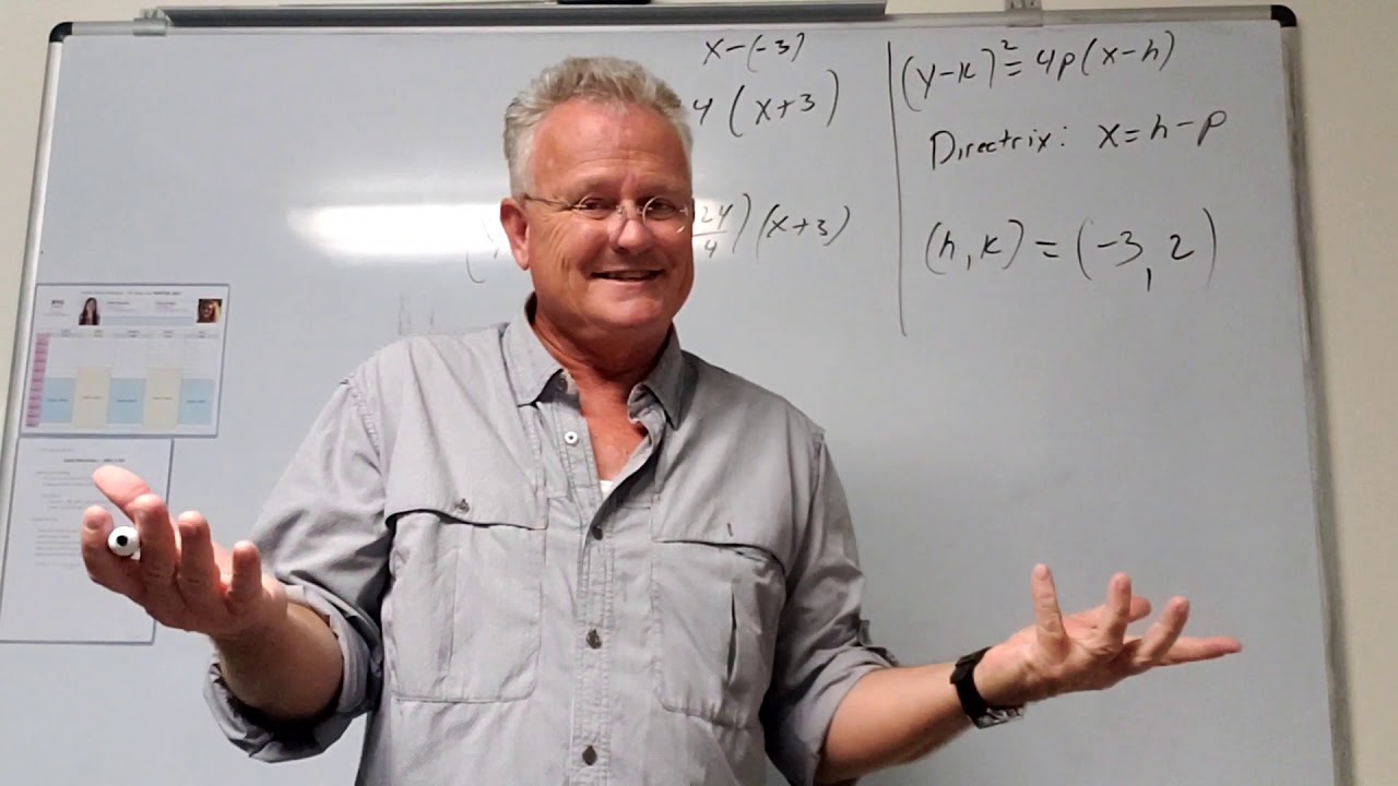Finding the Directrix of a Shifted Parabola