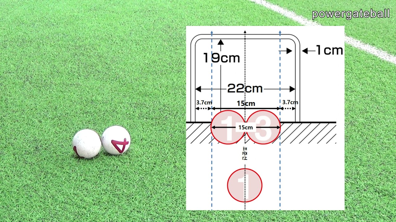 [powergateball] 나만의 계량화된 연습방법으로 타격 자신감 키우기
