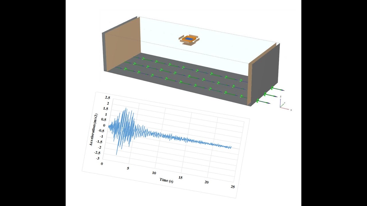 Lesson 60. Seismic Analysis of Raft Foundation Using Real Earthquake Record in PLAXIS 3D