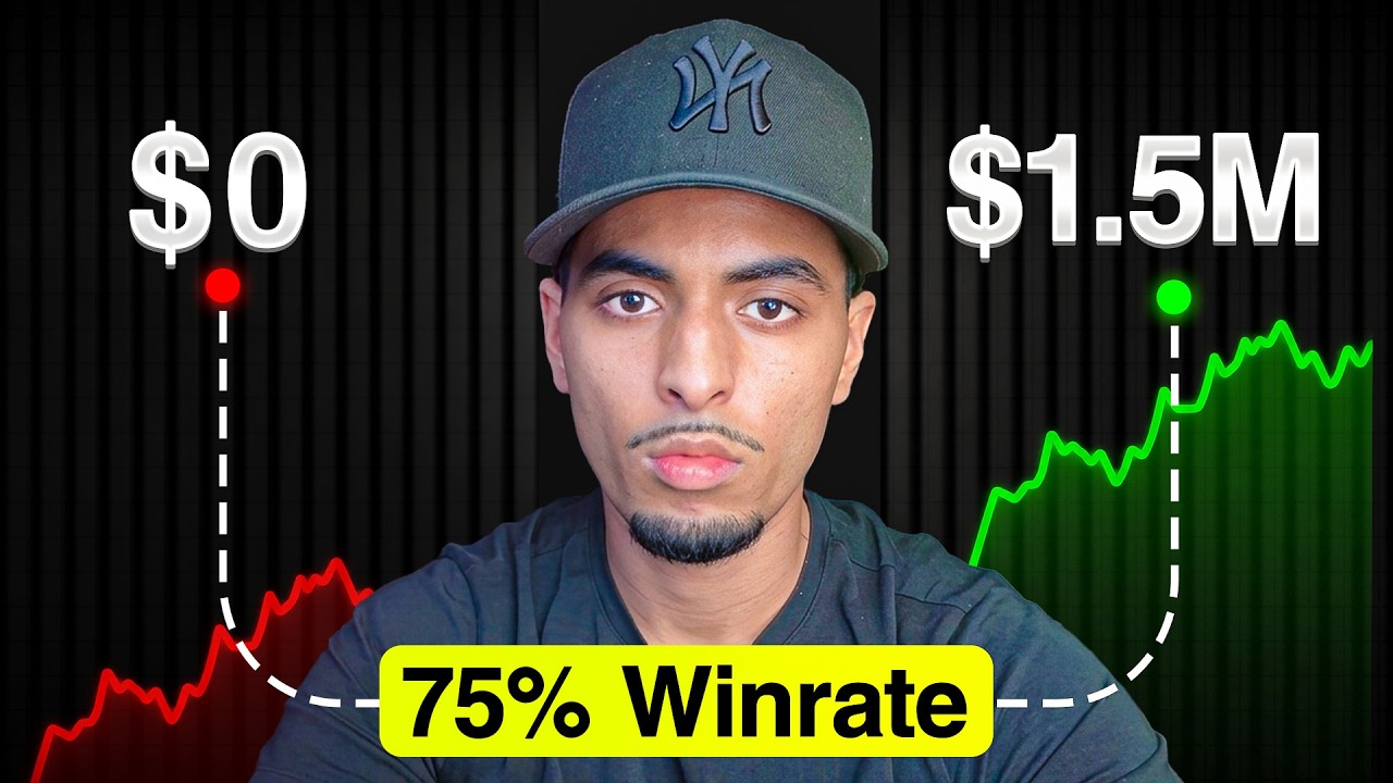 how i made $1.5M trading prop firms