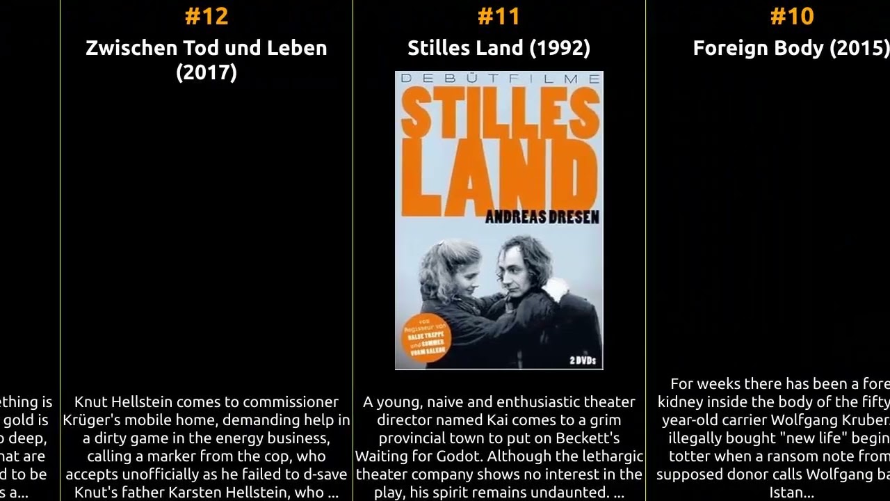 Thorsten Merten - Best movies
