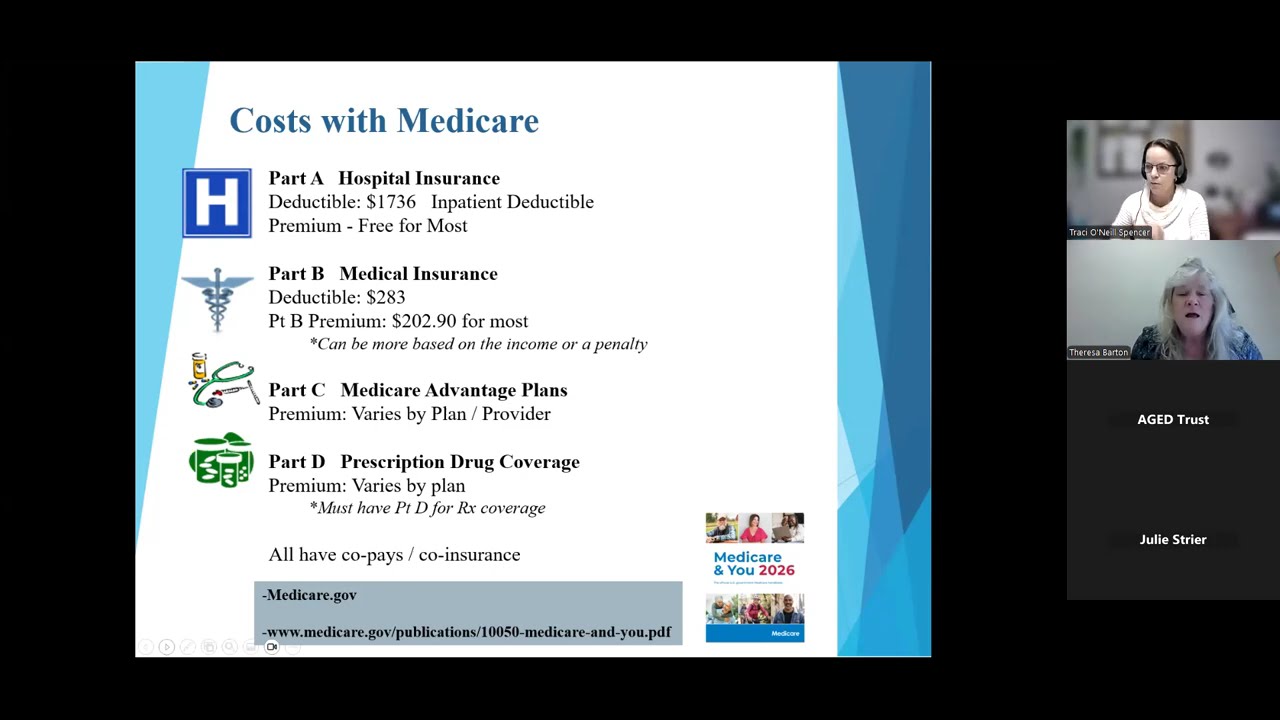 Government Benefits 101 Understanding the System That Supports Seniors  (Part 1)