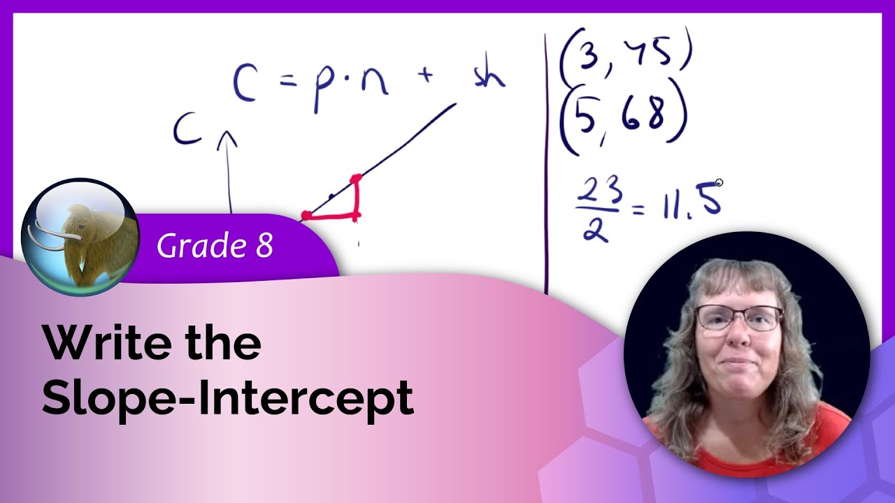 Write the slope-intercept equation from a given point and slope (8th grade math/algebra 1)
