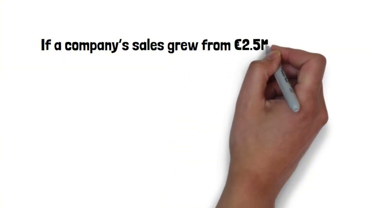 ieGAT Test Explained So Easily (IE Global Admissions Test): Format, Tips & Sample Questions
