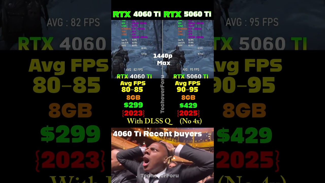RTX 4060 Ti vs RTX 5060 Ti : Ultimate GPU performance test with DLSS