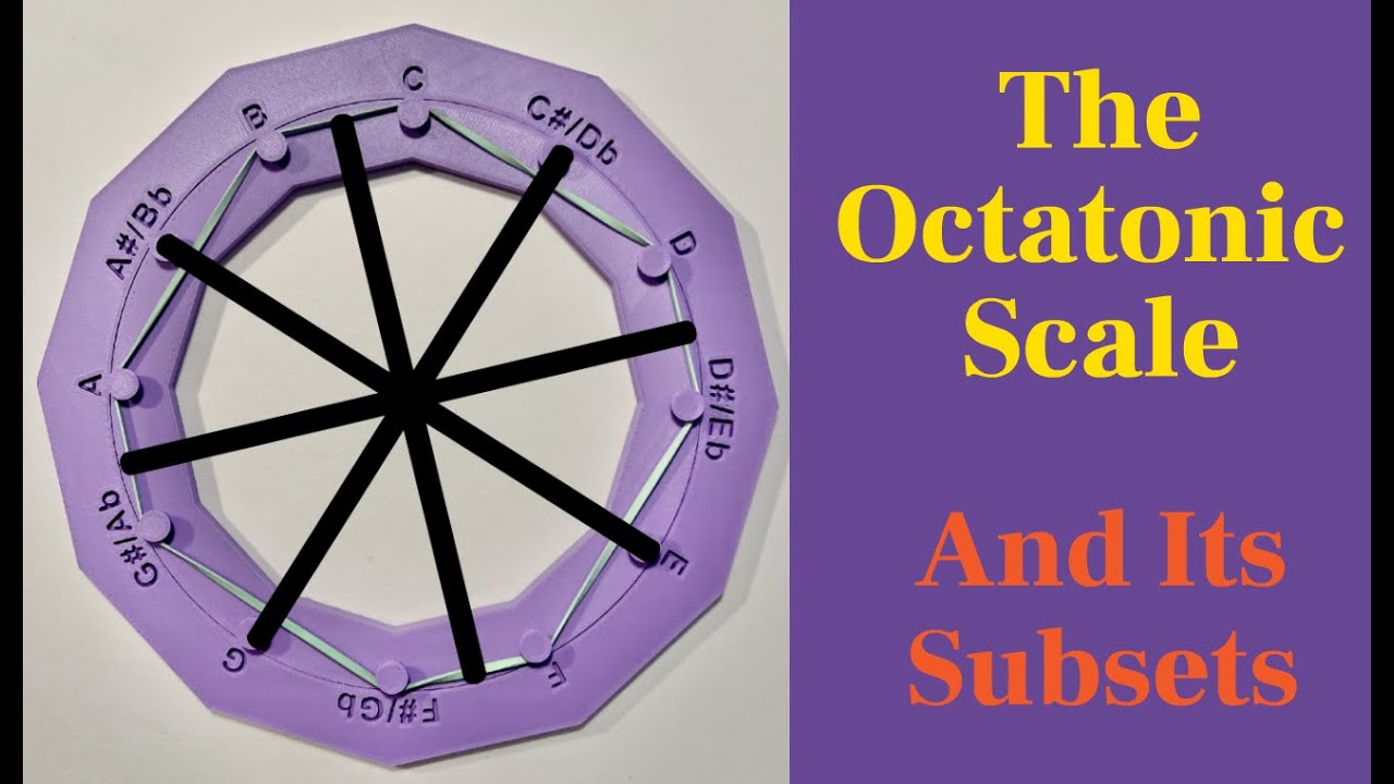 The Octatonic Scale And Its Subsets
