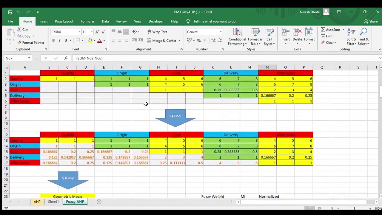 Practical Example of AHP and Fuzzy AHP (Analytic Hierarchy Process) Tutorial in Excel