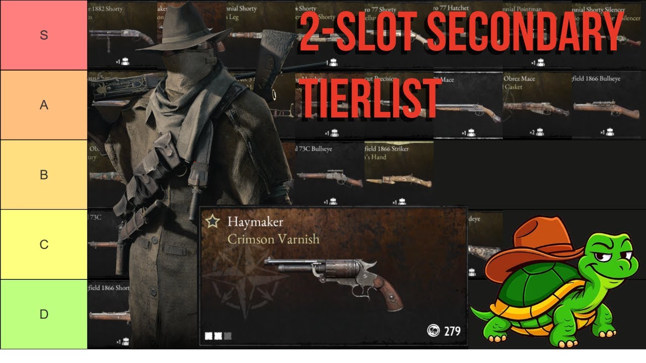 Hunt Showdown 1896 - 2 Slot Secondary Tierlist (No Dual Pistols)