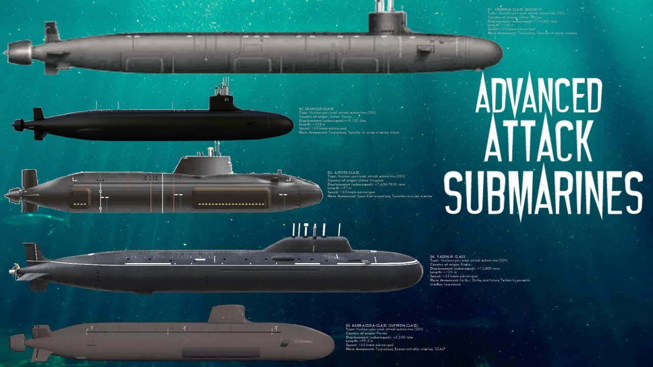 10 Best Attack Submarines of 2025