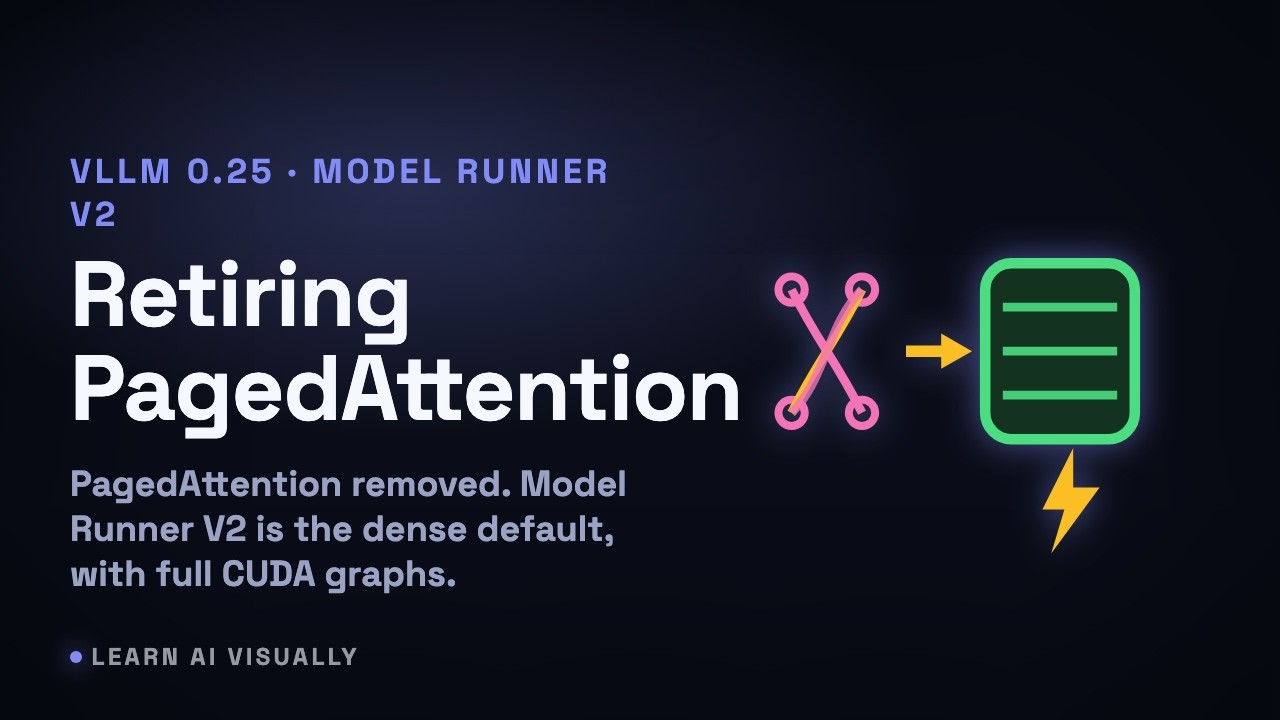 vLLM 0.25: Model Runner V2 retires PagedAttention, full CUDA graphs explained