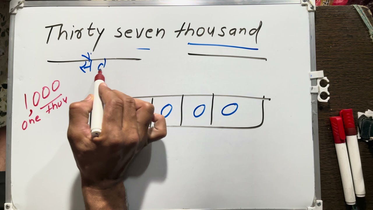 Thirty Seven Thousand कैसे लिखते हैं | 37000 Kaise likhate hai | number Spelling Hindi & English