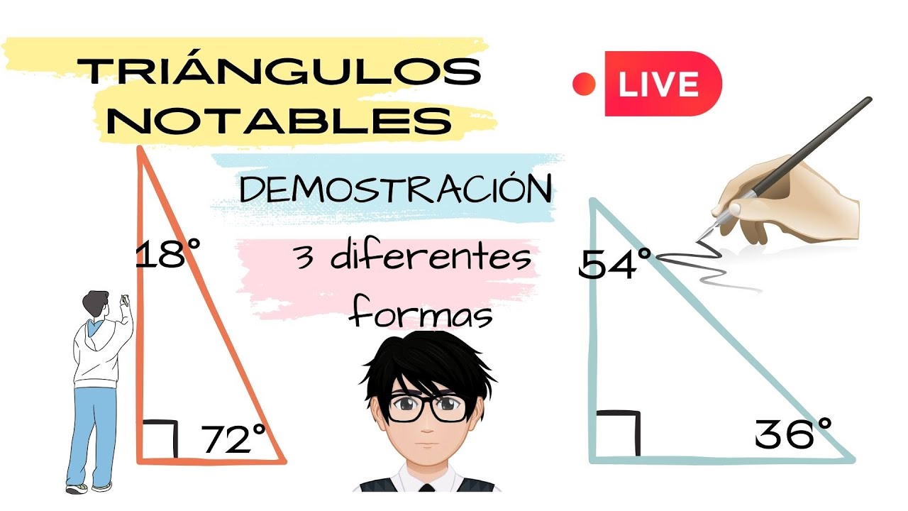 [1° parte] DEMOSTRACIÓN. Triángulos notables de 18° y 72°| 36° y 54°