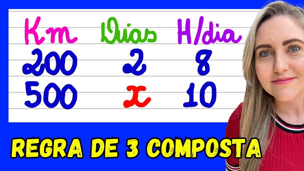 COMO FAZER REGRA DE 3 COMPOSTA !!!! EXPLICAÇÃO DE CONTEÚDO.📚🚀