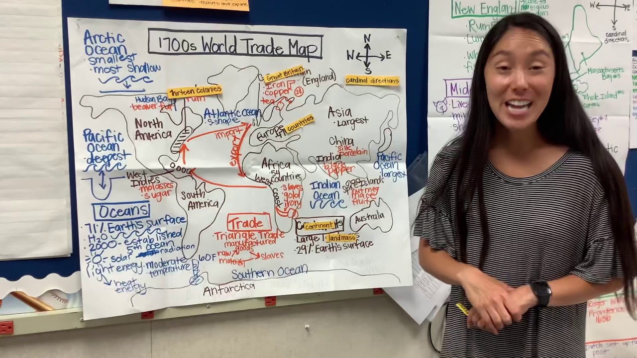 1700s World Trade Map Explained