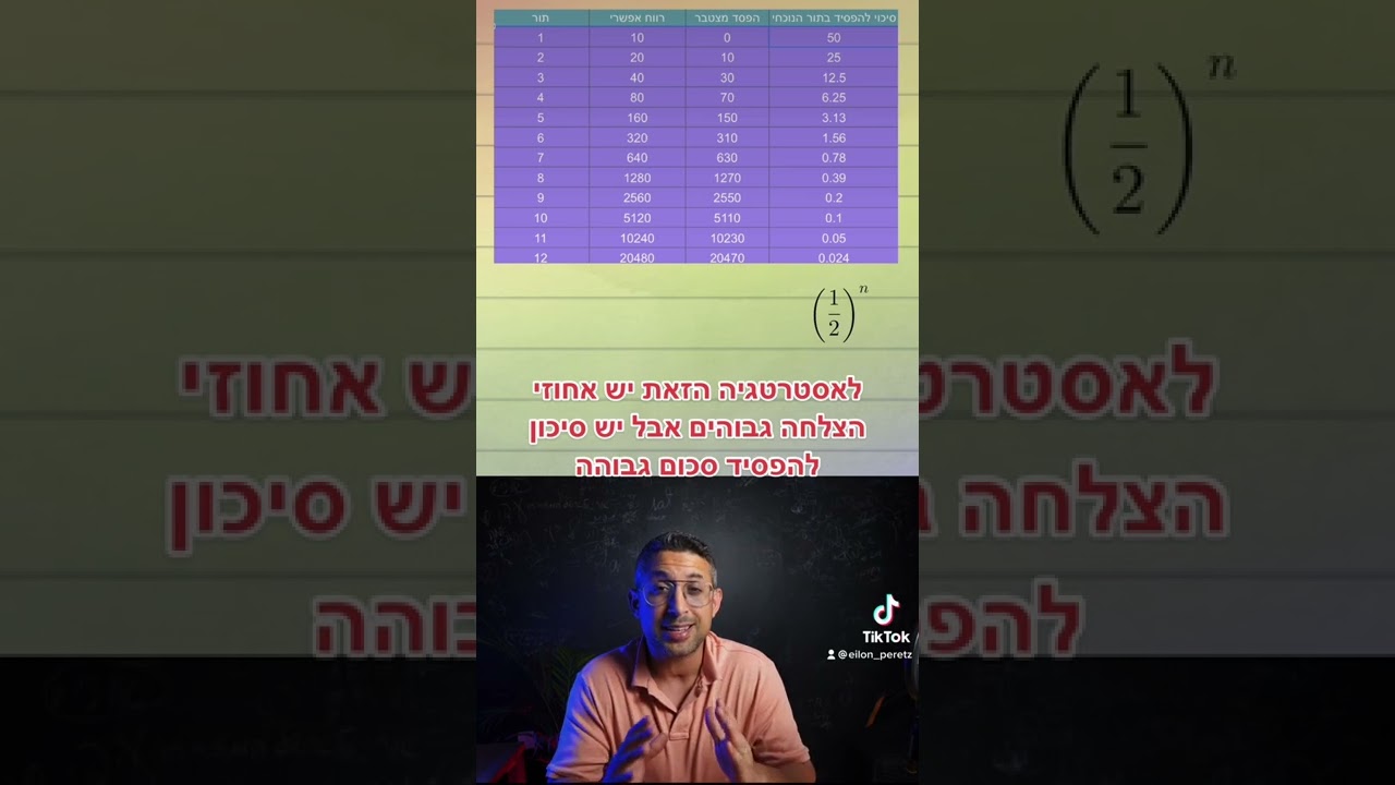 רולטה קזינו אסטרטגיות והסתברות #רולטה #קזינו #הסתברות