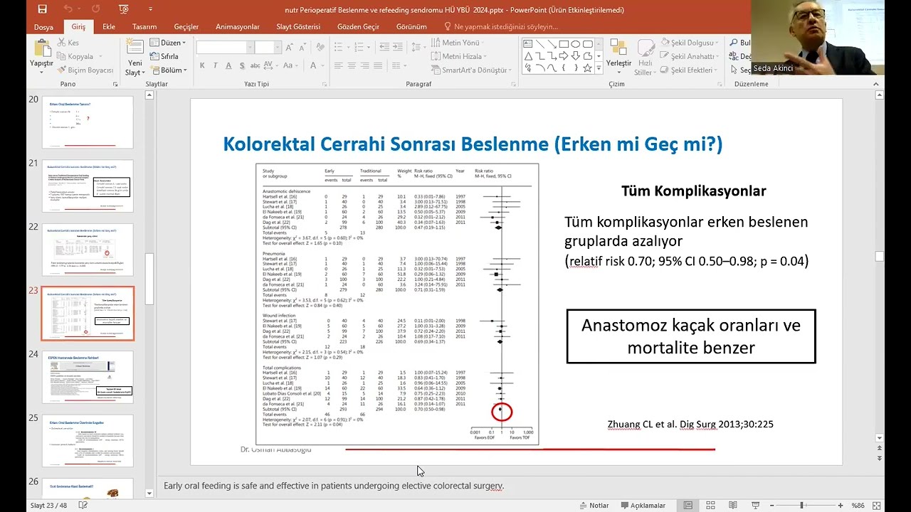 Prof  Dr  Osman Abbasoğlu - Cerrahi Hastada Perioperatif Nütrisyon ve Refeeding Sendromu 04.01.2024