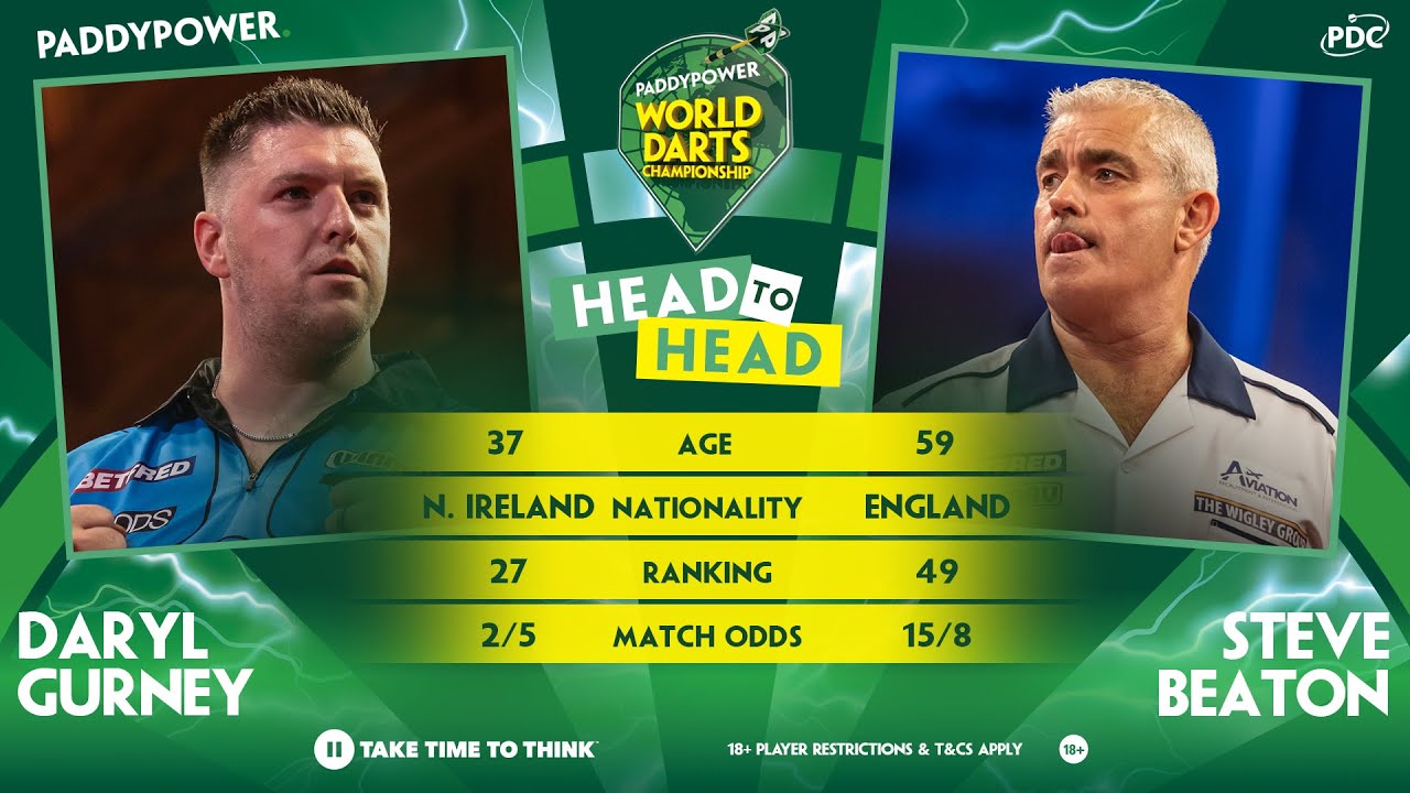 PDC World Darts Championship 2024 Round 2 Daryl Gurney vs Steve Beaton 2023 12 23 HUN