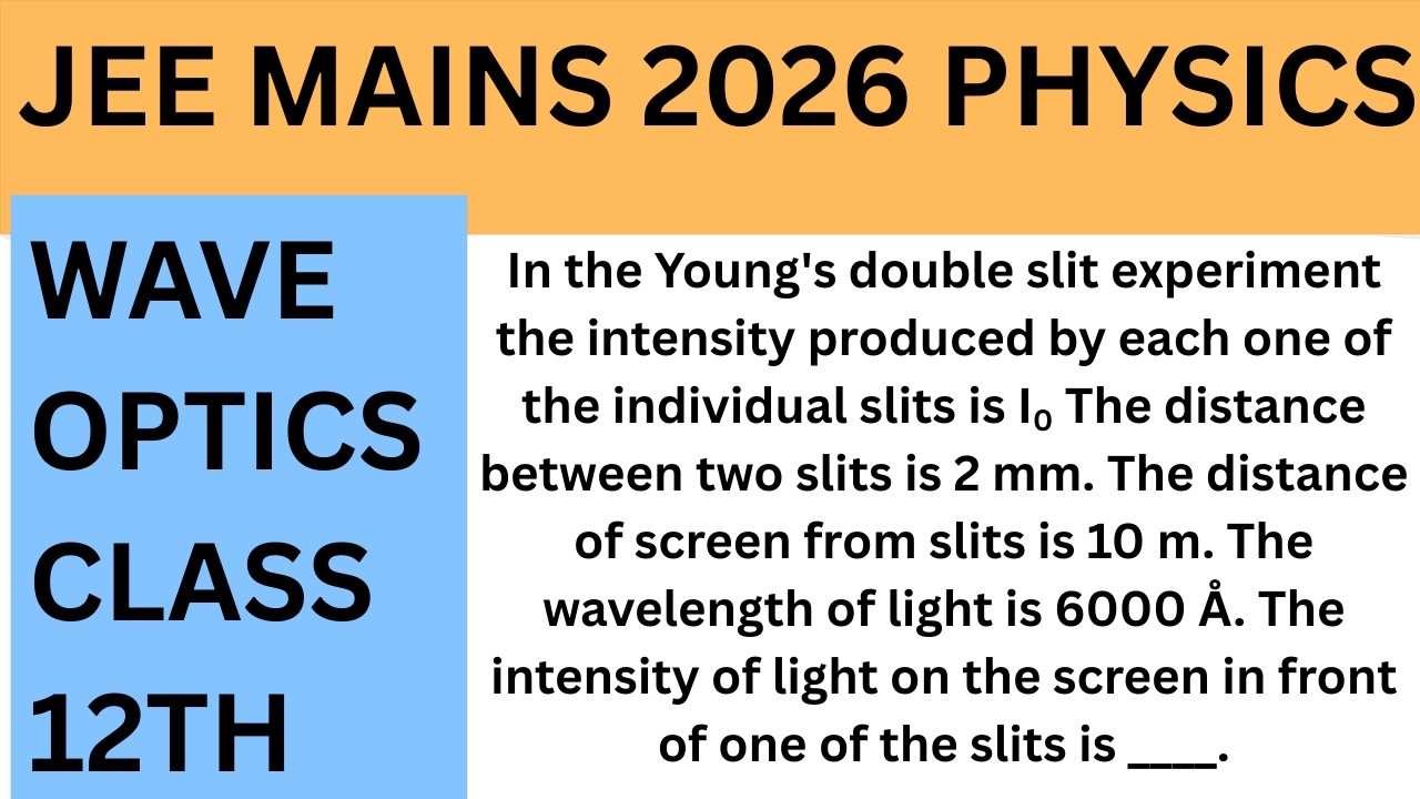 In the Young's double slit experiment the intensity produced by each one of the individual slits is