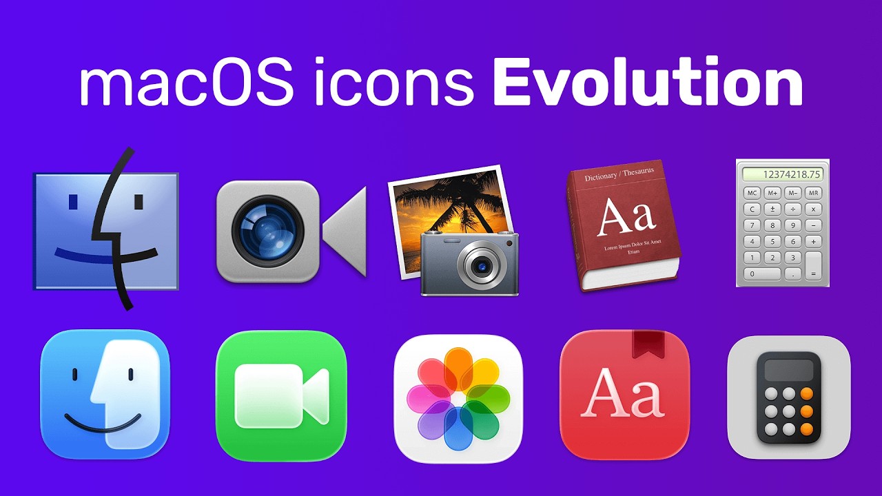 Эволюция иконок macOS | От macOS 10.0 до macOS 26 Tahoe
