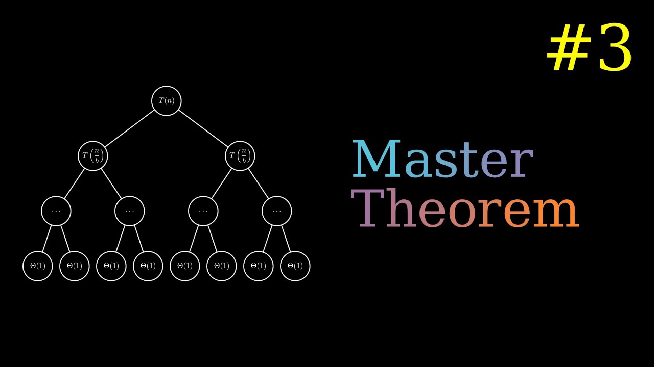 Master Theorem - Divide and Conquer - Algorithms Part 3