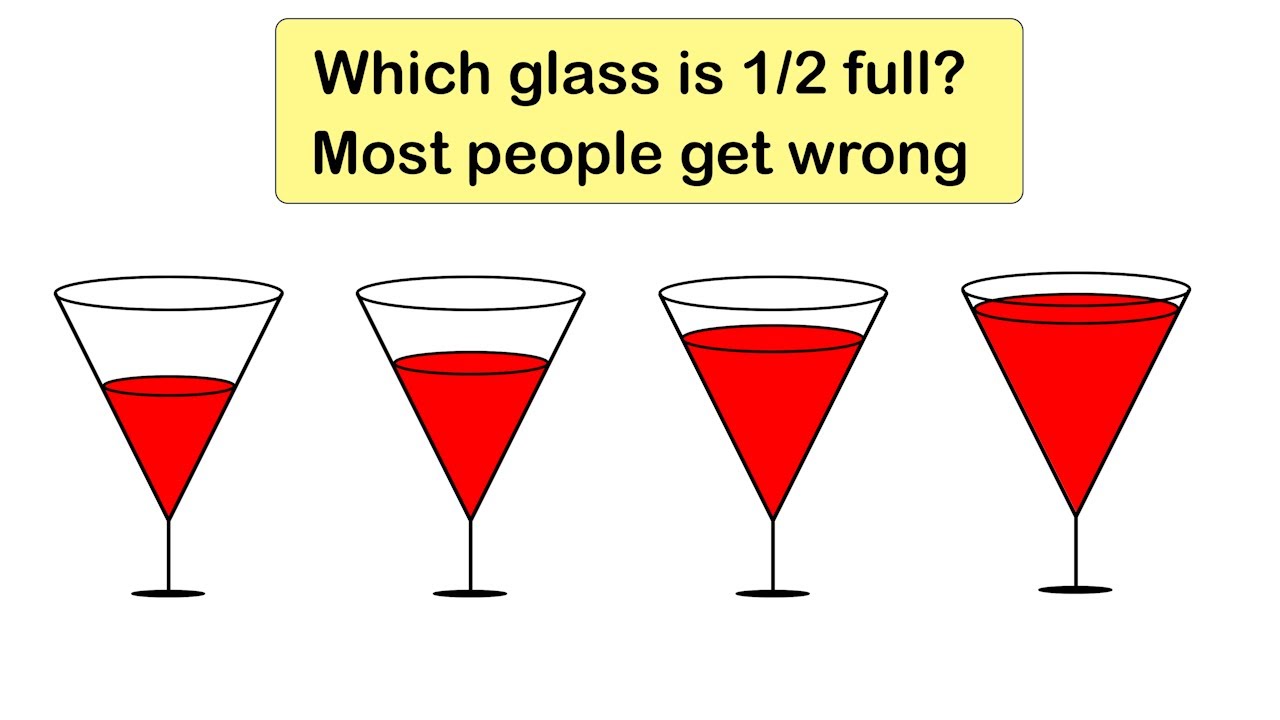 Very few people can solve. Which martini glass is closest to 1/2 full?
